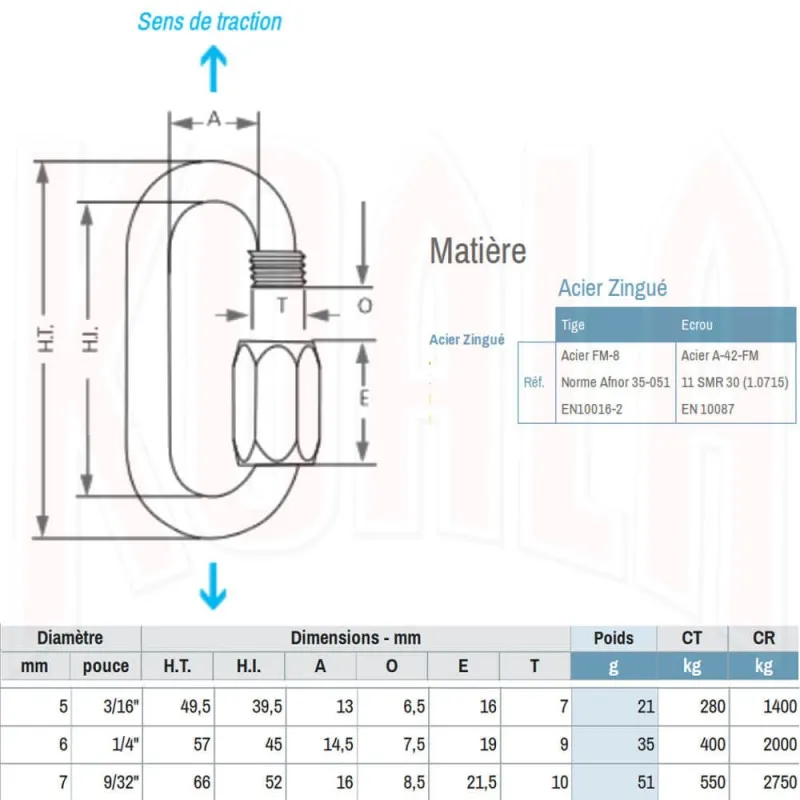 Maillon CORTO Zincado D7mm