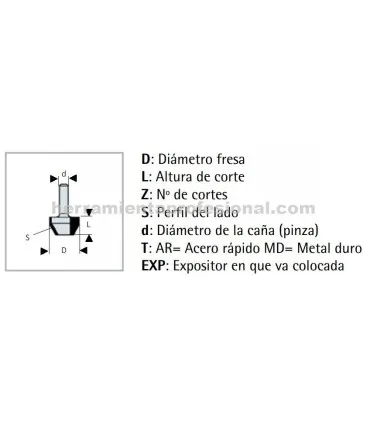 VIRUTEX fresa radio d.27mm 2 cortes metal duro