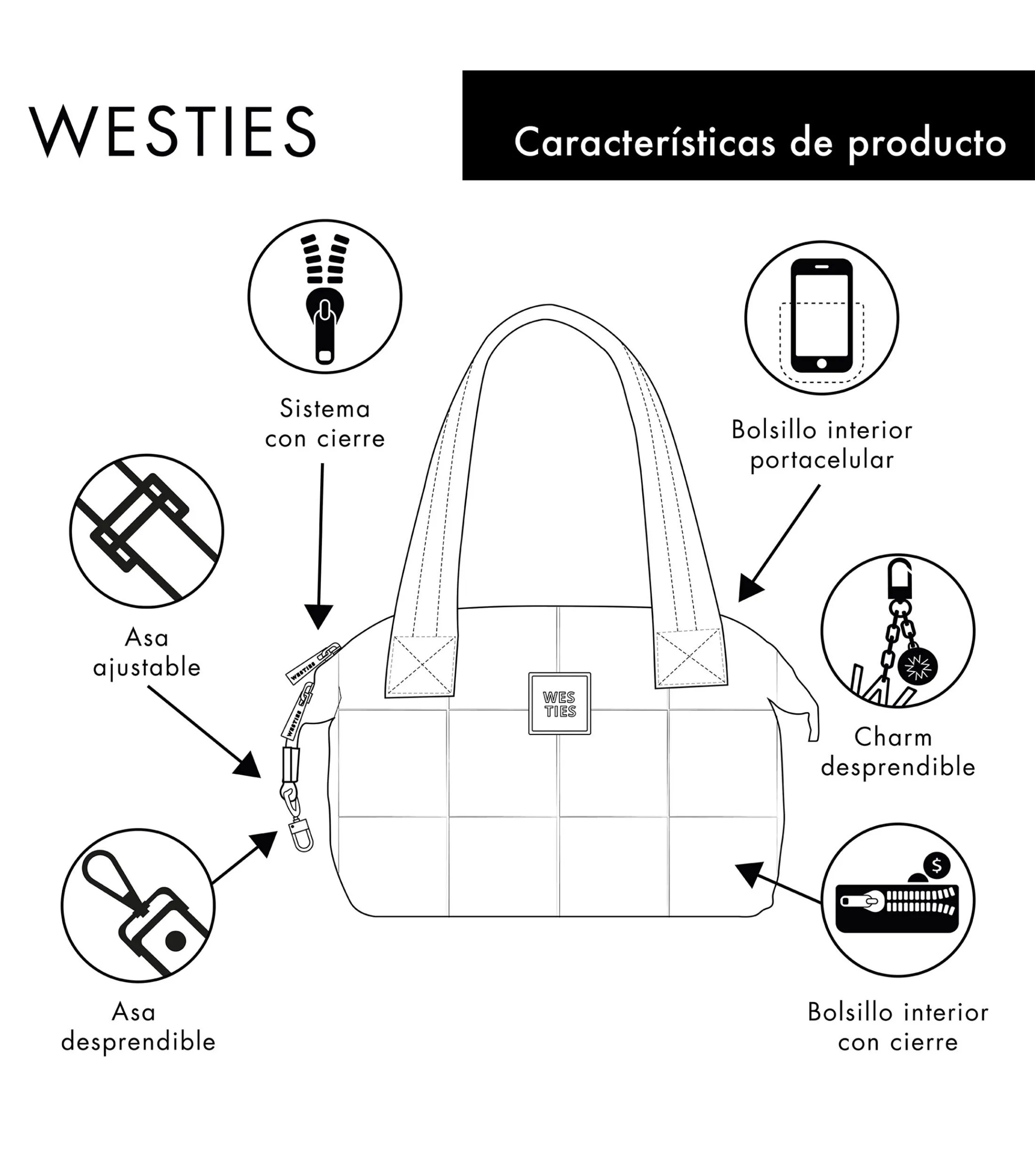 Westies Bolso Satchel con Cuadros Mujer